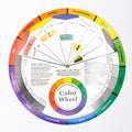 COLOR MIXING WHEEL